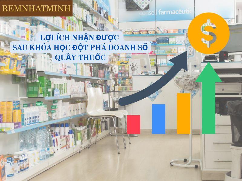 Lợi ích nhận được sau khóa học