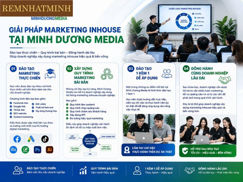 Giải pháp marketing inhouse tại Minh Dương Media